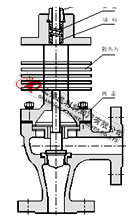 ZDSJ電動(dòng)角式調(diào)節(jié)閥高溫型結(jié)構(gòu)圖 電動(dòng)角式調(diào)節(jié)閥