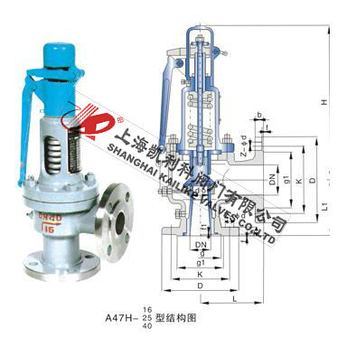 A47H、A47Y帶扳手彈簧微啟式安全閥